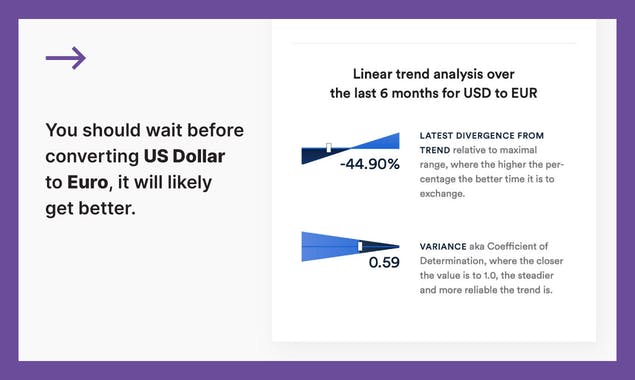 Should I Exchange Now