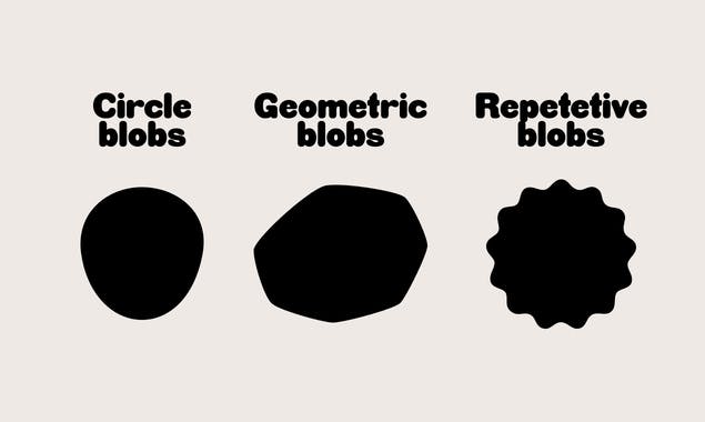 Blobs