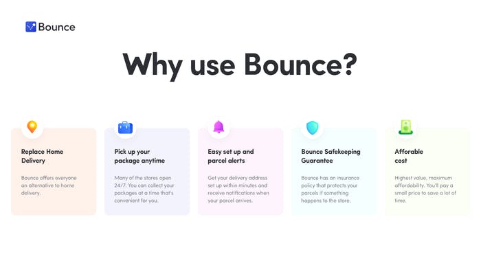 Bounce Package Acceptance