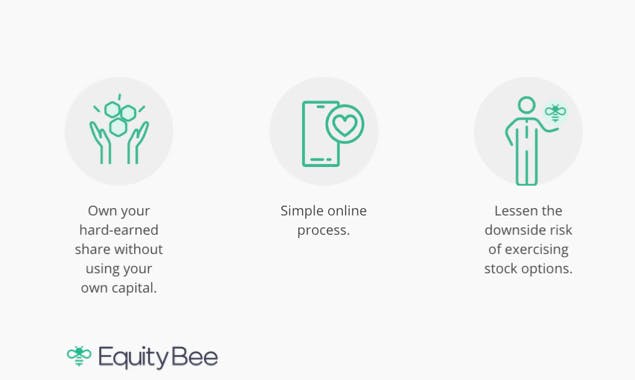 EquityBee