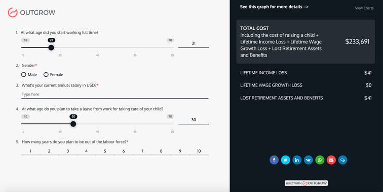 Million Dollar Babies $$$