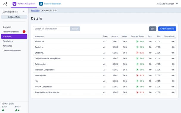 Global Predictions Portal