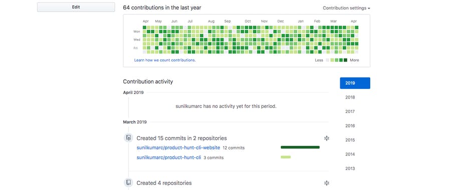 Github Feel Good