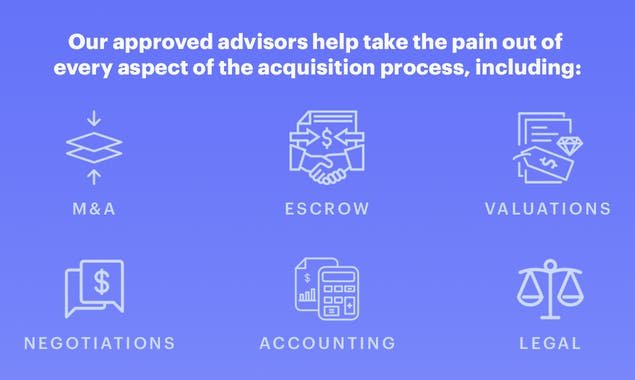 MicroAcquire M&A Advisor Directory