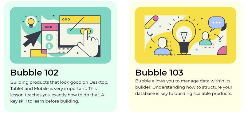 Anachron's Bubble School