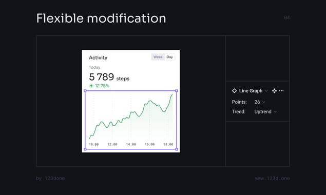 Universal Data Visualization 1.0