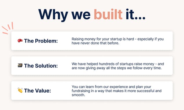 StartUp Fundraising Checklist