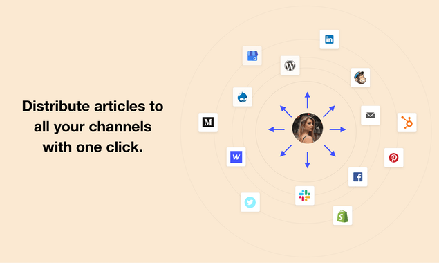 RE:SHARE by StoryChief