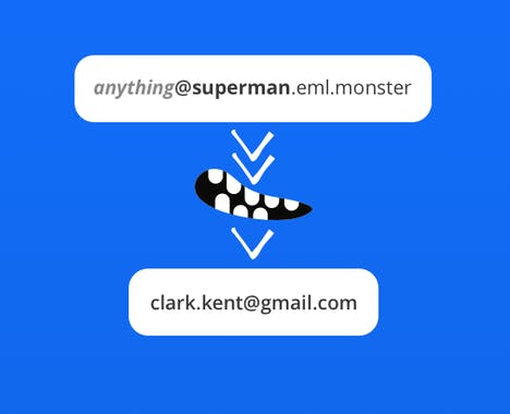 Email Monster