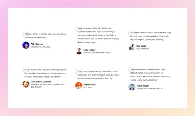 Report Cards by Sharma Brands x Tydo