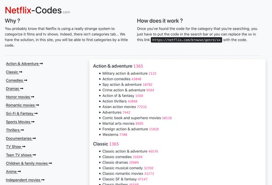 Netflix categories codes