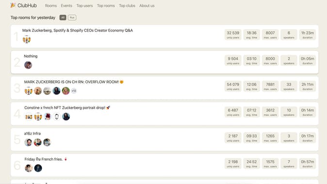 ClubHub for Clubhouse