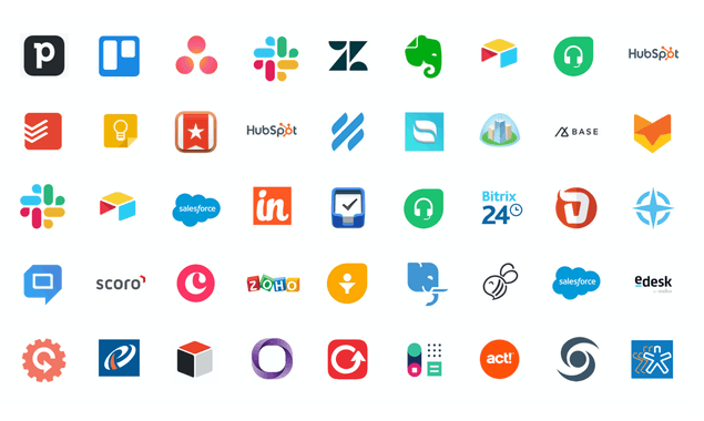 Context Switching Calculator