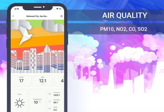 AirQuality & Weather Chat