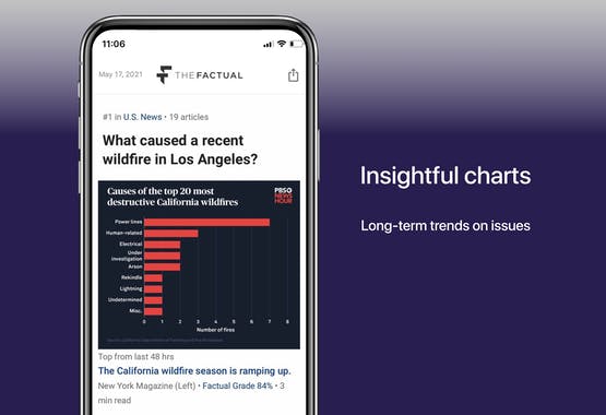 The Factual News App