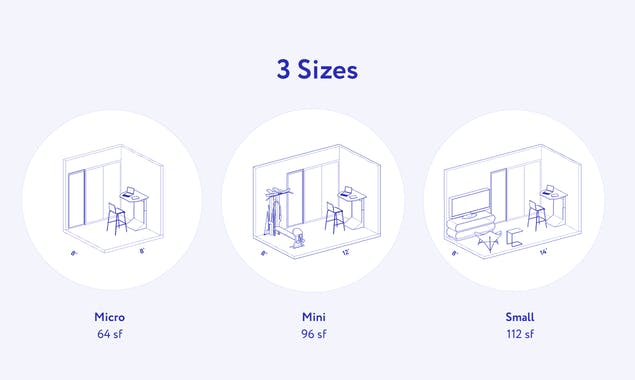 Dwellito Mini-Office