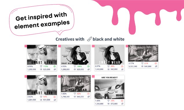 Ad Report by Pudding.ai