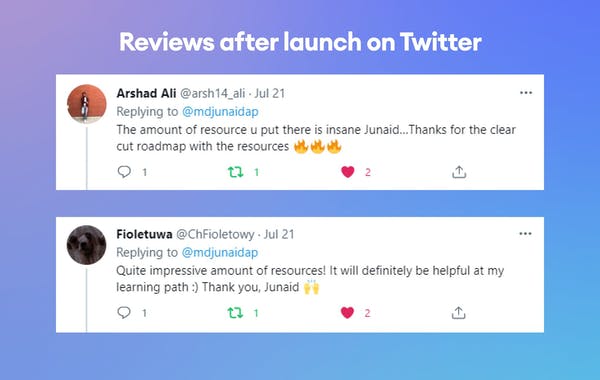 ClearCut FullStack Developer Roadmap