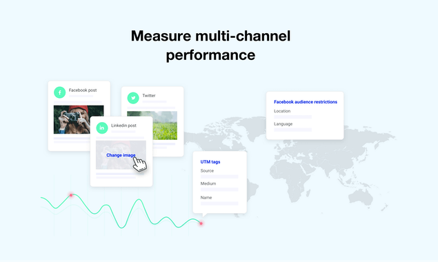 RE:SHARE by StoryChief