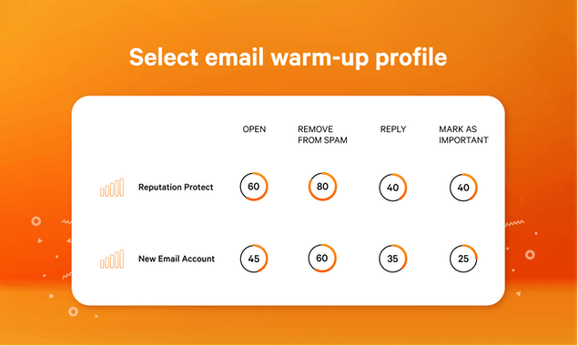 Email Warm-Up Tool by Reply