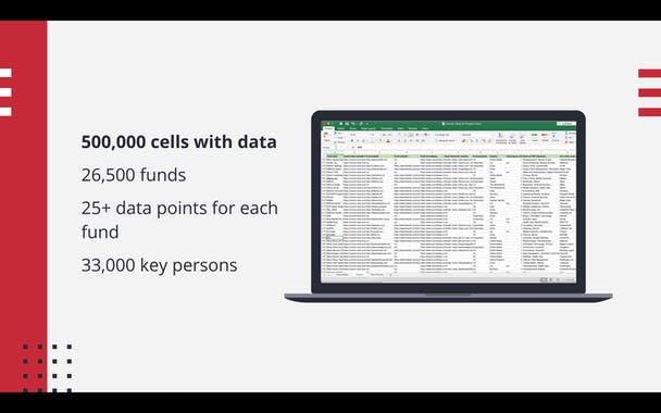 Unicorn Nest Dataset
