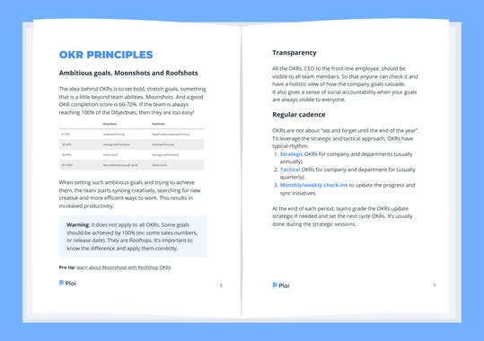 The Ultimate OKR Starter Guide