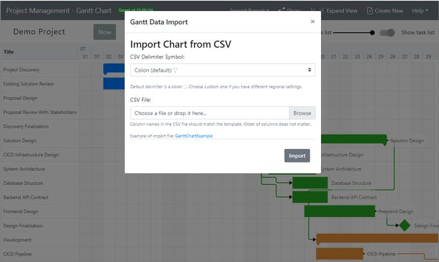 PMThings Gantt Chart