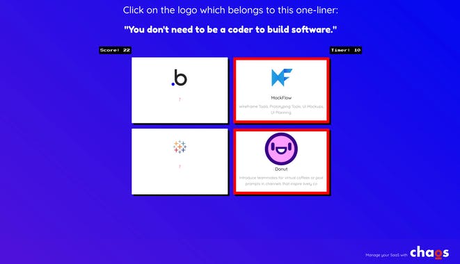 The Ultimate SaaS Quiz