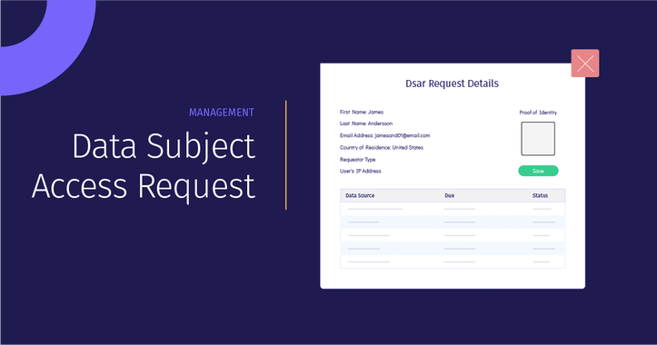 Osano Data Privacy Platform