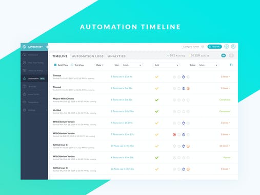 LambdaTest Automation