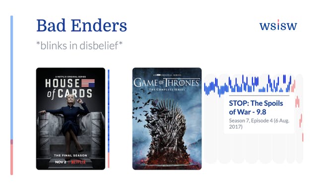 WSISW by Intersect Labs