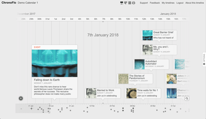 ChronoFlo Timeline Maker