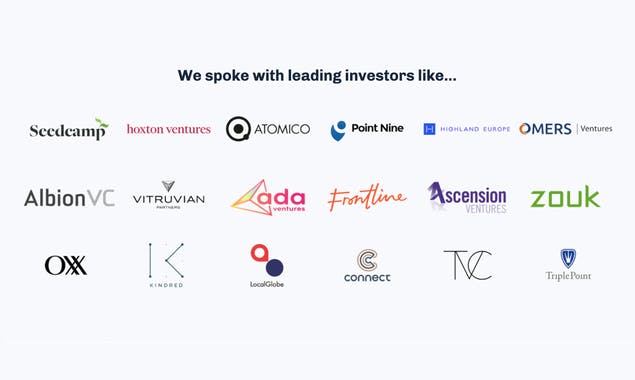 The Investor Relations Field Guide