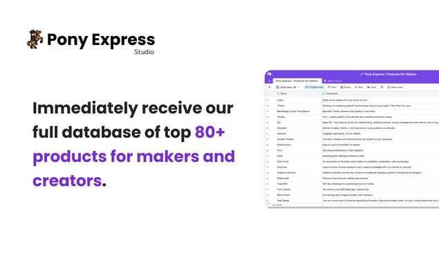 Product Weekly Digest
