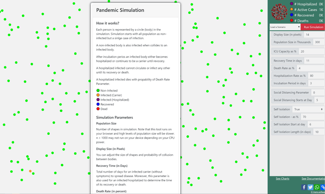 Coronavirus Pandemic Simulation